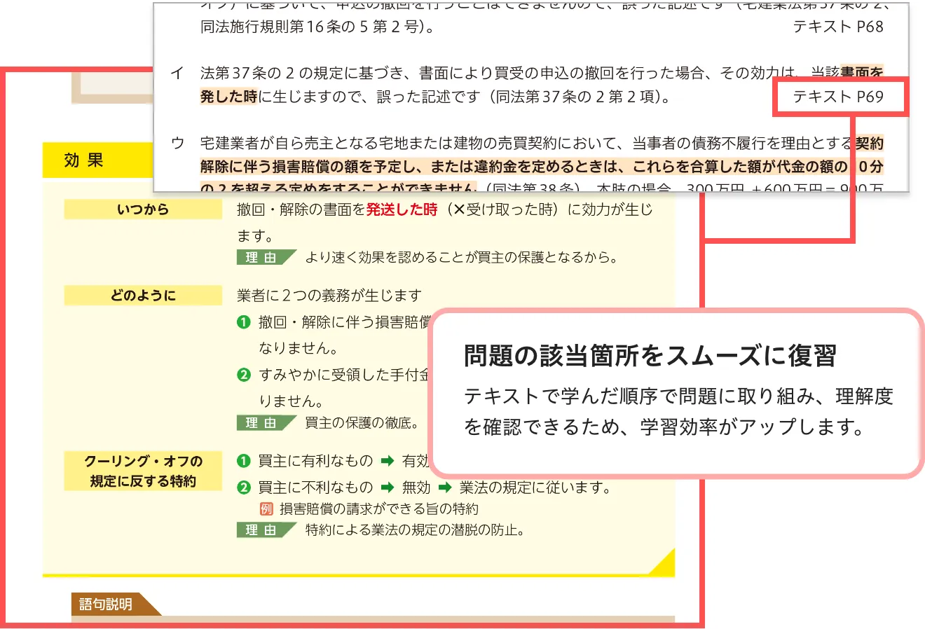 問題集｜宅地建物取引士(宅建)の資格試験は通信講座のフォーサイト