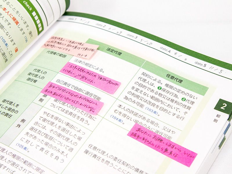 フォーサイト以外の教材に手を出さないこと！