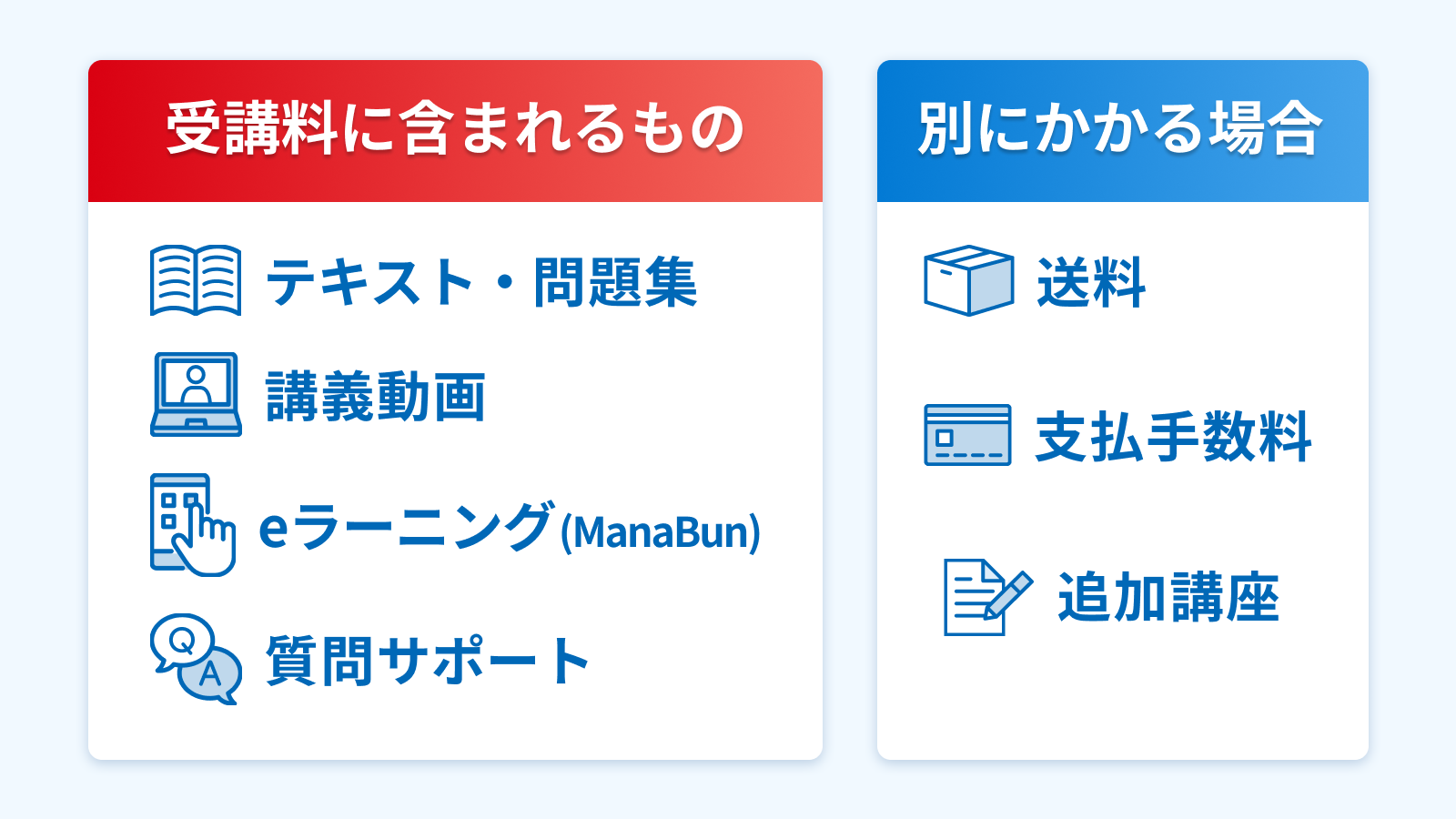 社労士通信講座の費用と料金・コスパ分析 - 社労士（社会保険労務士