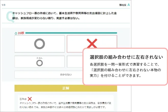 フォーサイト FP2級 過去問講座･バリューセット･直前対策講座 2020 フォーサイト FP2級 過去問講座・バリューセット・直前対策講座 2020
