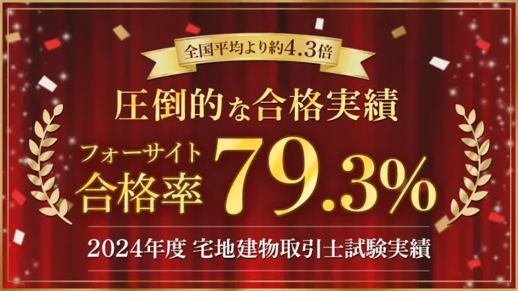 宅地建物取引士　フォーサイト　2024年度　値下げしました 宅地建物取引士 フォーサイト 2024年度 値下げしました