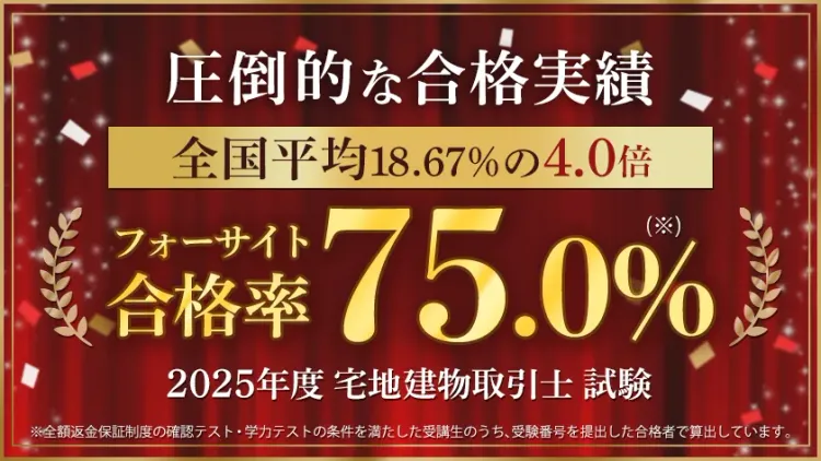 フォーサイト宅地建物取引士2018年合格対策 合格体験記(口コミ・評判) | 宅地建物取引士の通信教育・通信講座なら