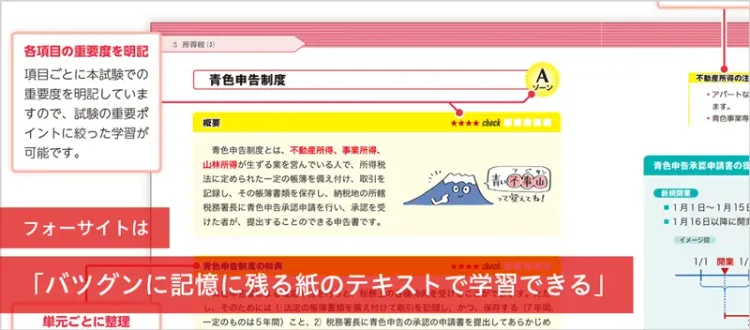フォーサイト　ファイナンシャルプランナー教材 FP（ファイナンシャルプランナー）通信講座ならフォーサイト