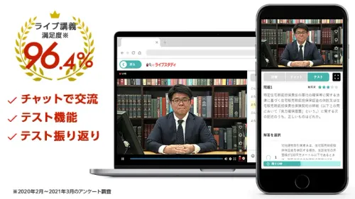 宅建士（宅地建物取引士）通信講座ならフォーサイト - 資格試験