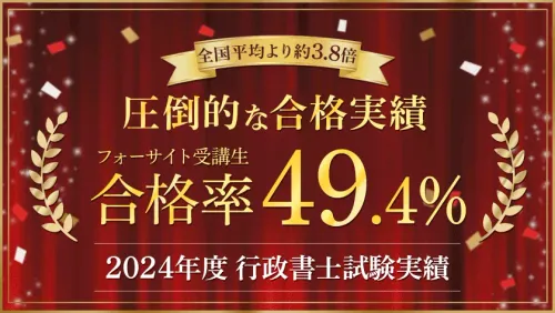 【ご予約済】2024年  ほぼ未使用 行政書士講座 フォーサイト 行政書士フォーサイト2024年試験対策