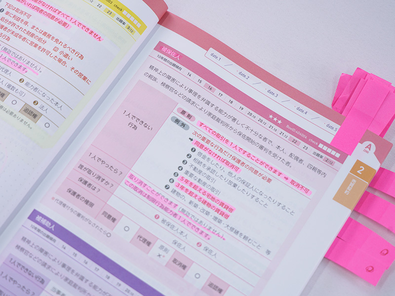 テキスト
