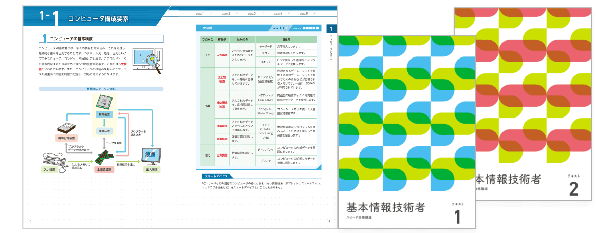 テキスト｜基本情報技術者試験の通信教育・通信講座ならフォーサイト