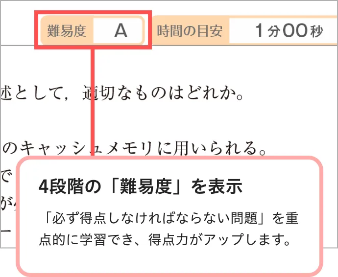 問題集｜基本情報技術者試験の通信教育・通信講座ならフォーサイト