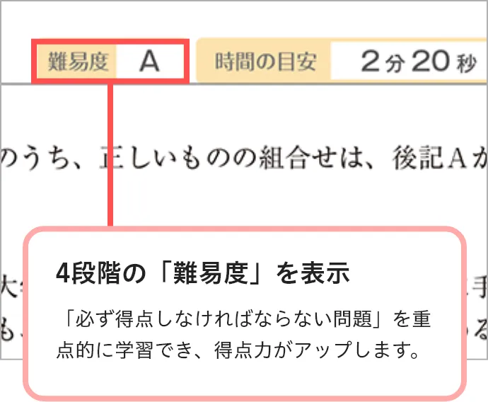 【お値下げ1/31まで】社労保険労務士・社労士通信講座2022年試験対策 問題集 - 社会保険労務士（社労士）の通信教育・通信講座なら