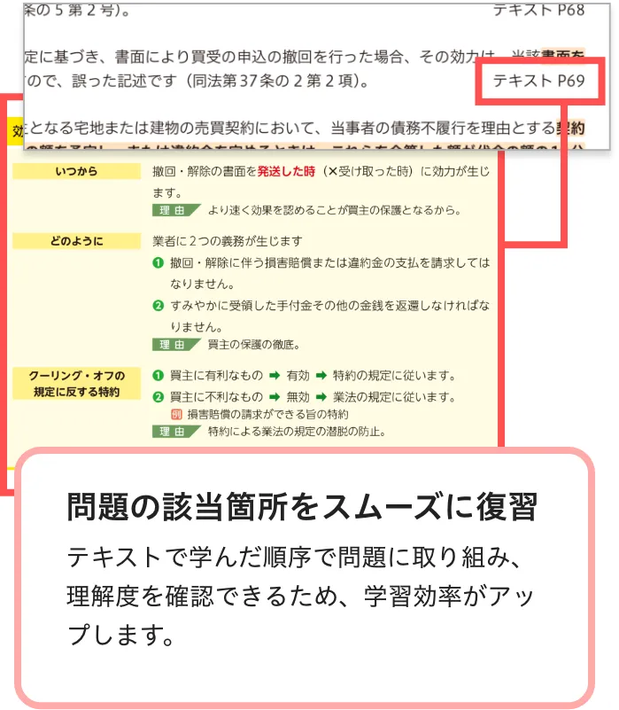 問題集｜宅地建物取引士(宅建)の資格試験は通信講座のフォー