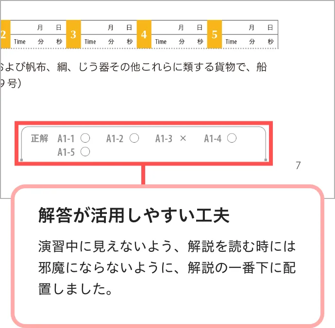 【１８冊+α】ＬＥＣ 公認会計士 フォーサイト教材＆問題集＆講義資料他 裁断済み LEC 公認会計士試験 フォーサイト 租税法 テキスト/計算問題集