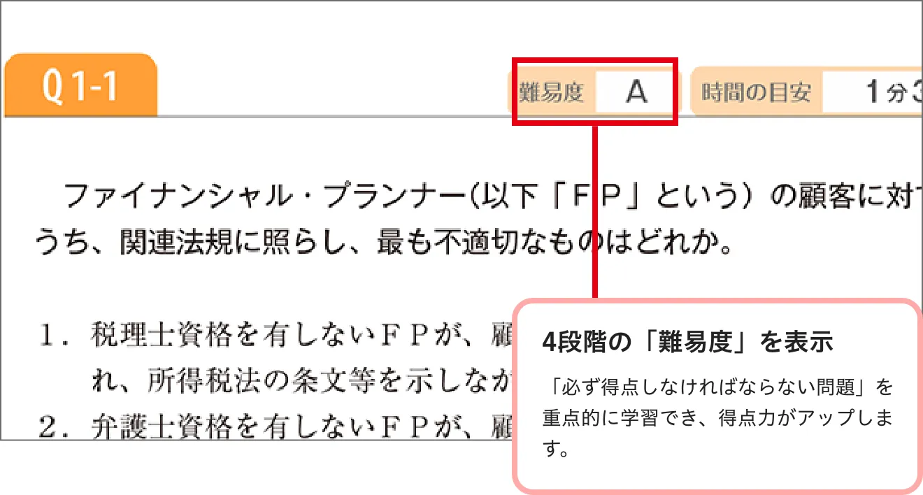 問題集｜FP・ファイナンシャルプランナーの資格試験は通信講座のフォー