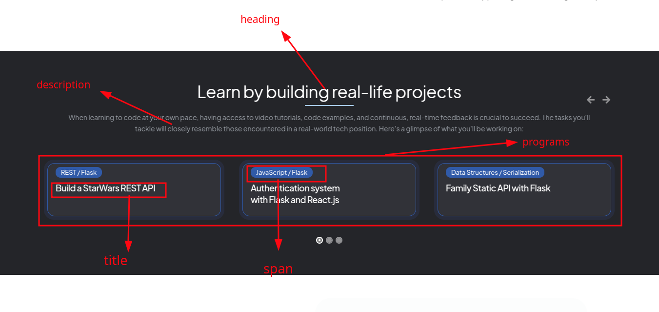 projects_carousel - Main Example