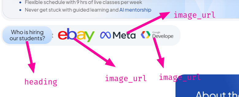 marquee - Main Example