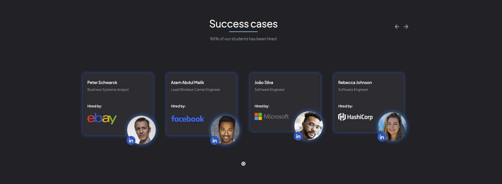 success_carousel - Main Example