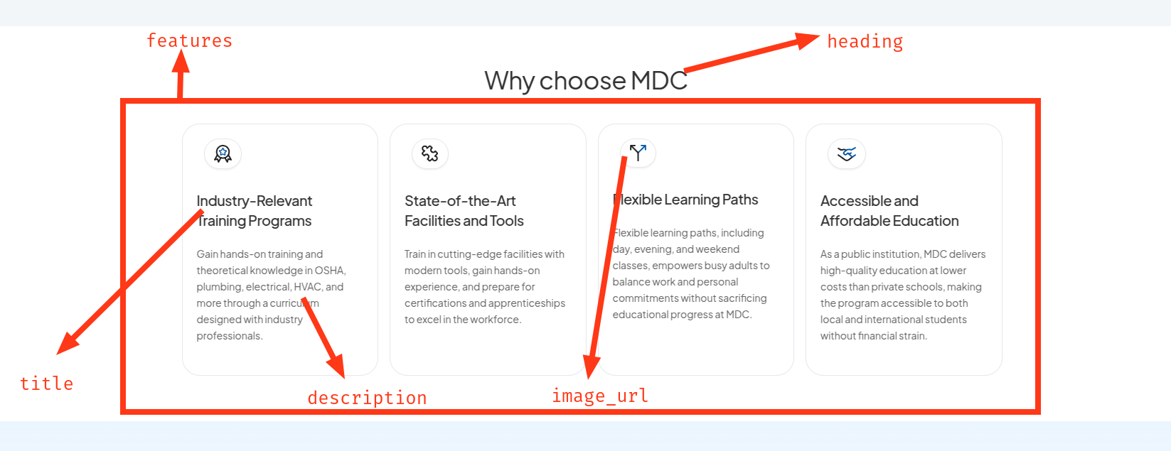 why_choose_mdc - Main Example