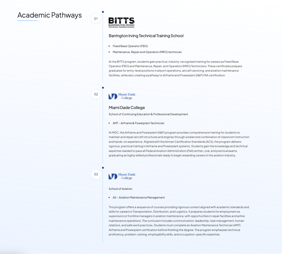 certificate_pathways - Main Example