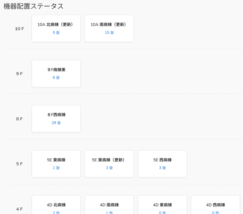 機器配置ステータス