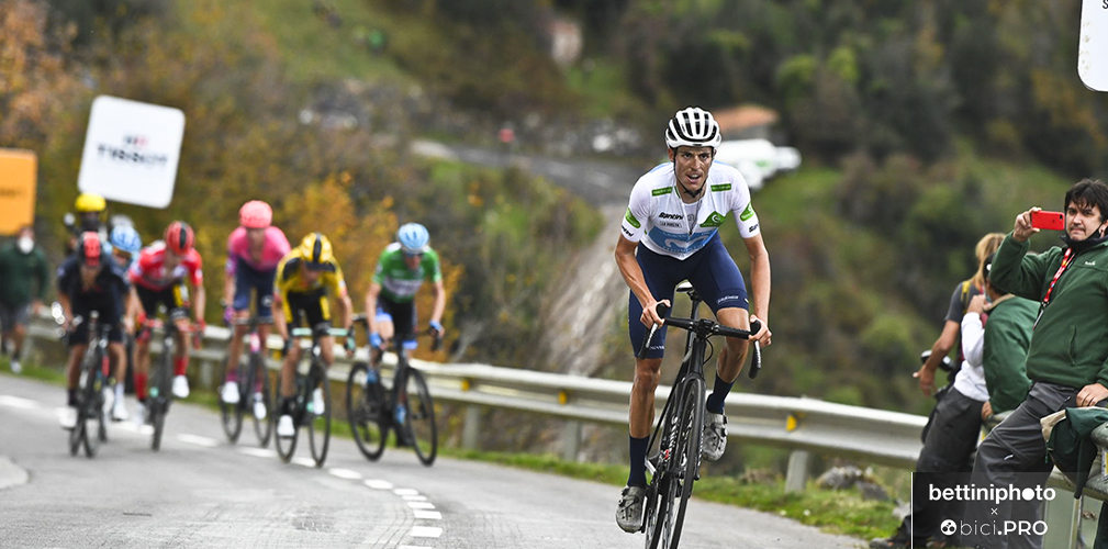 Enric Mas, Alto de Angliru, Vuelta 2020