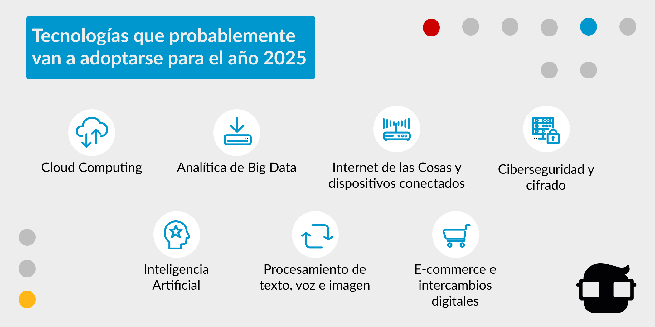 tecnologias_que_probablemente_van_a_adoptarse_para_el_ano_2025.jpg