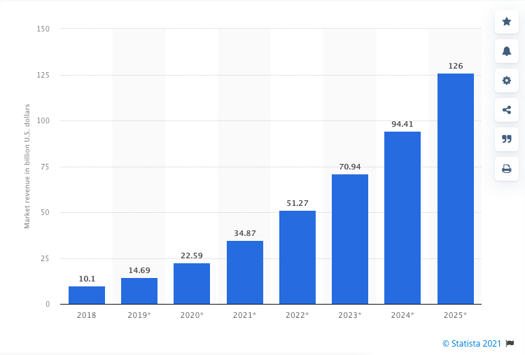 statista.png