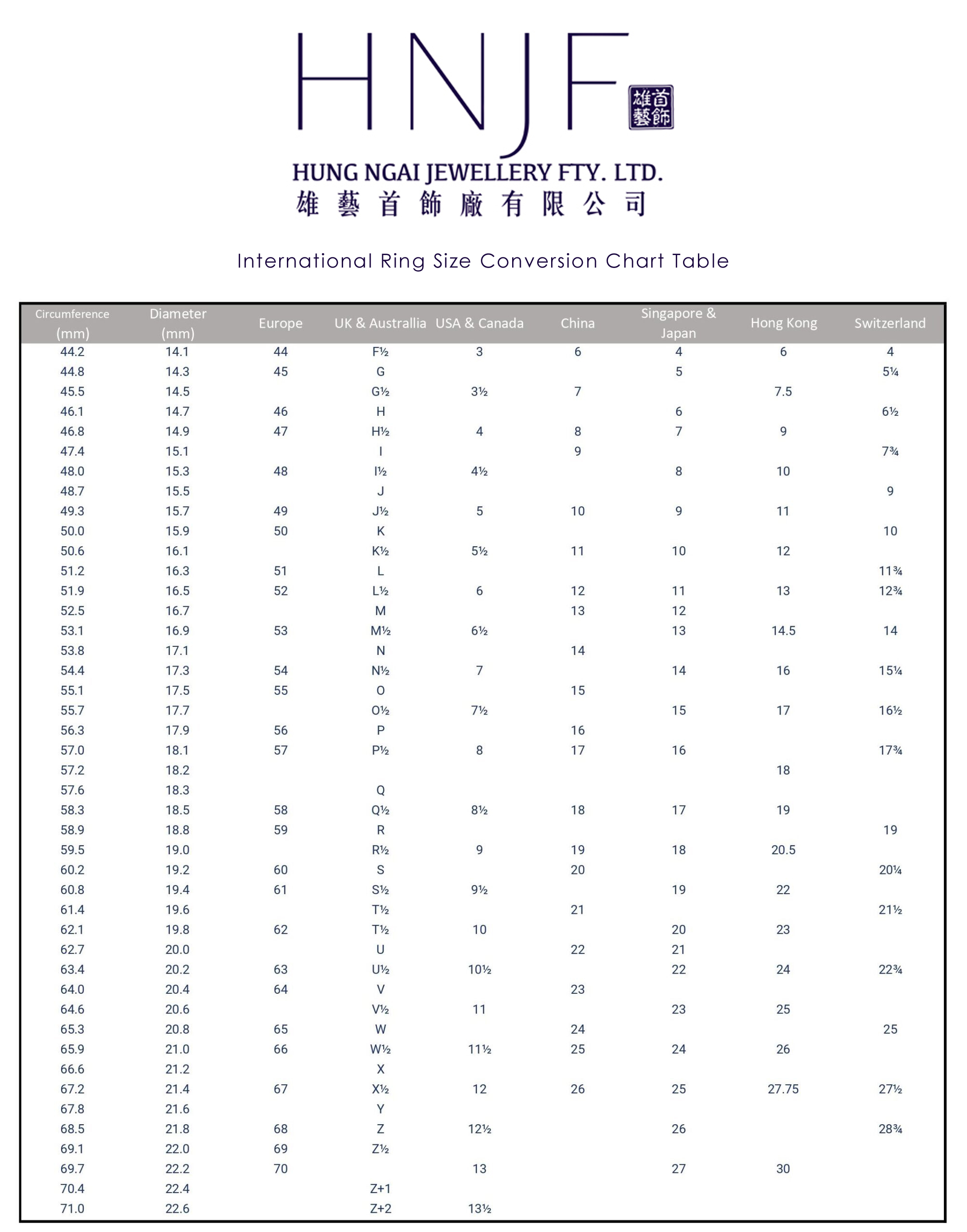 Ring chart hung ngai jewellery fty ltd 