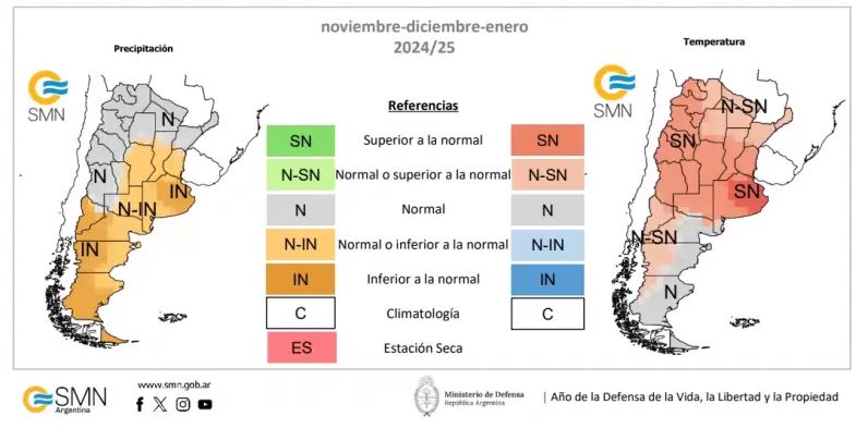 clima verano 2025