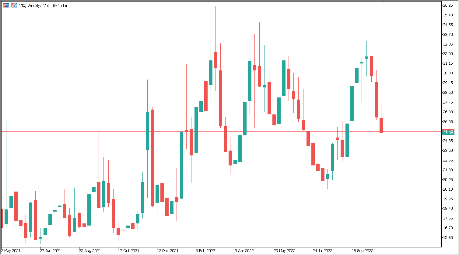 vix_index