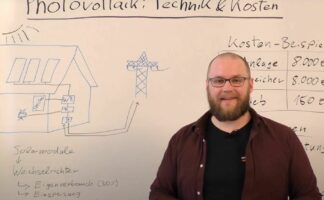 Energieheld Whiteboard: Photovoltaik-Anlage