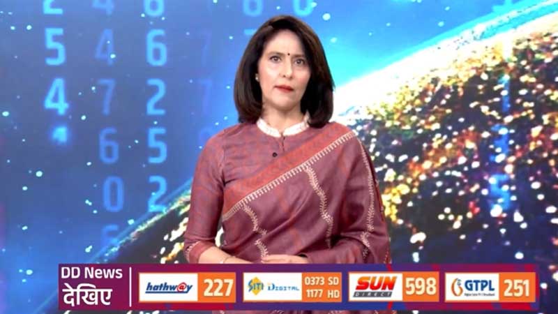 mimansa malik decode