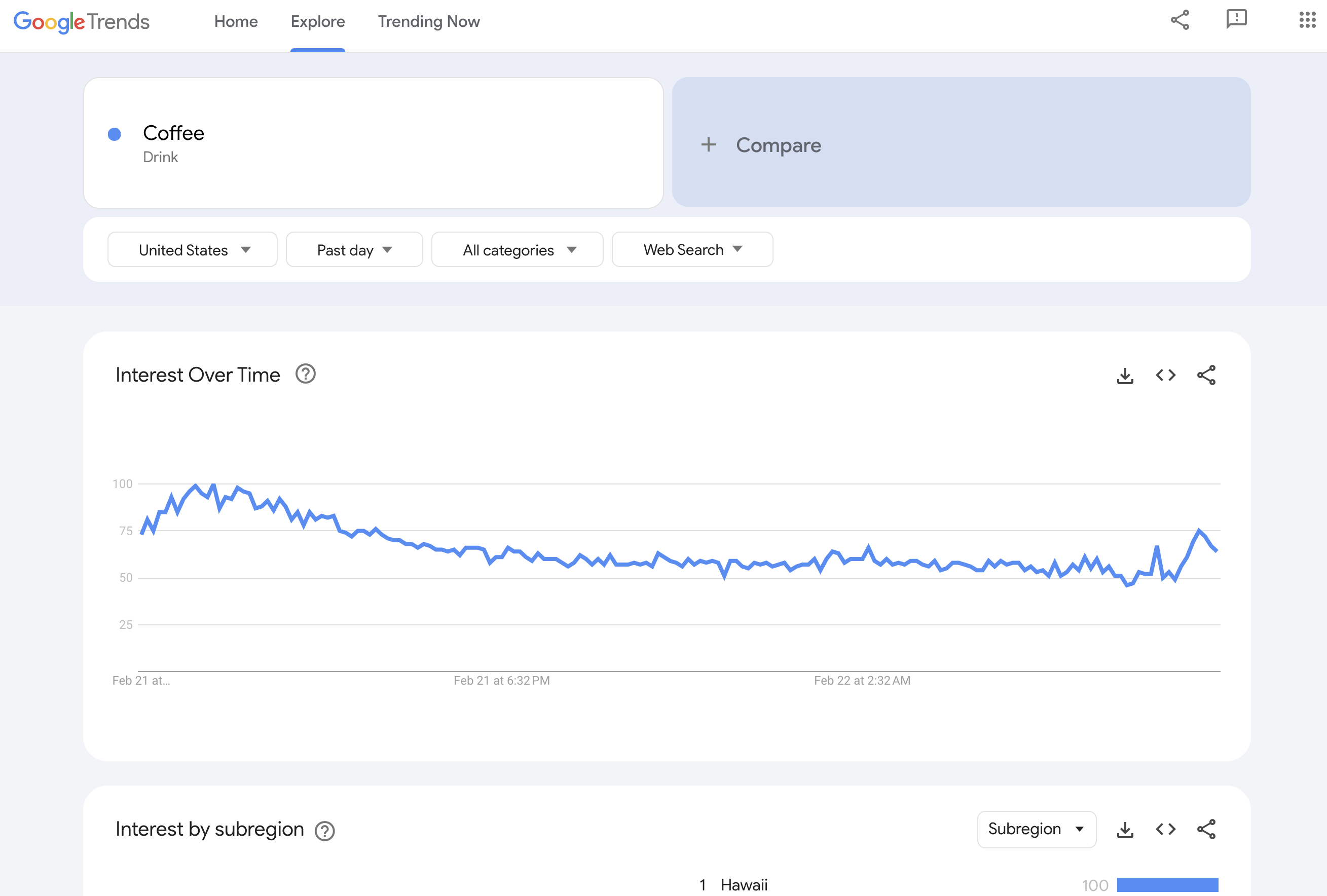 Basics of Google Trends - Google News Initiative