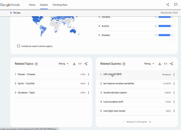 Basics of Google Trends - Google News Initiative