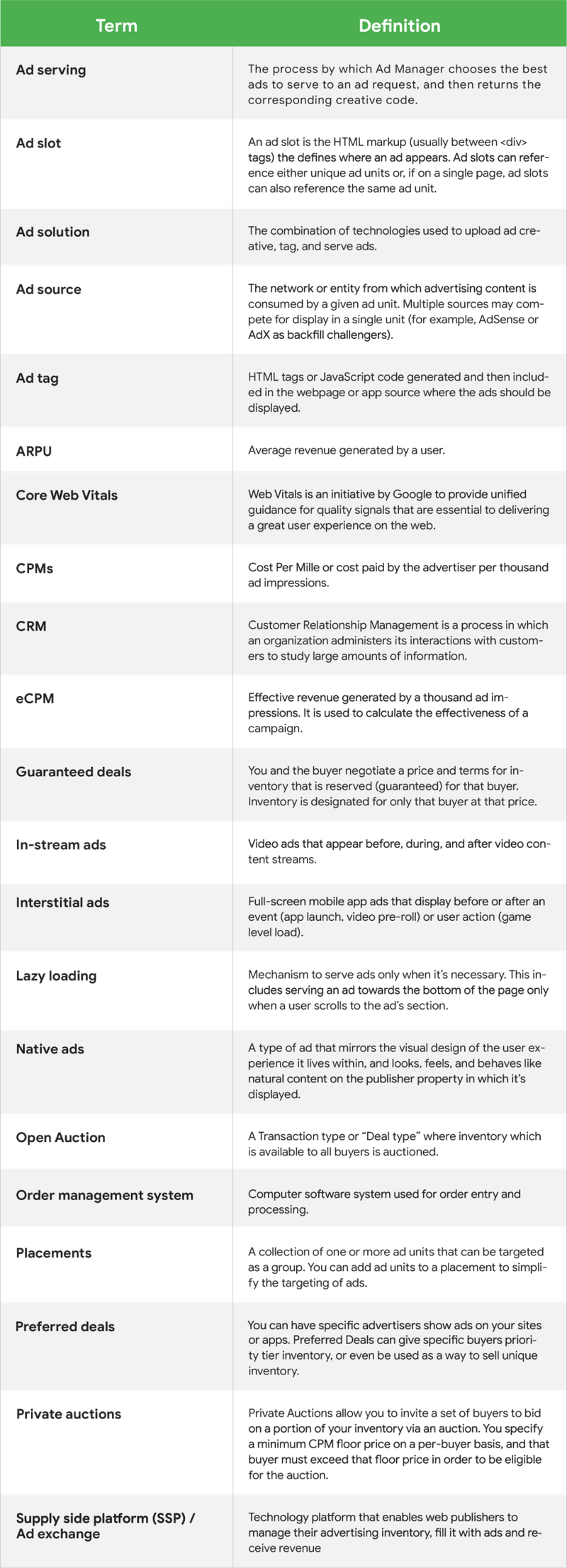 Advertising_Glossary.original