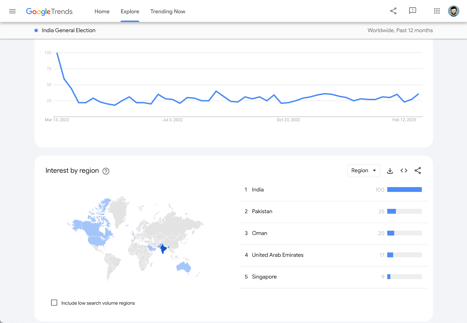 Google Trends: See what's trending across Google Search, Google News and  . - Google News Initiative