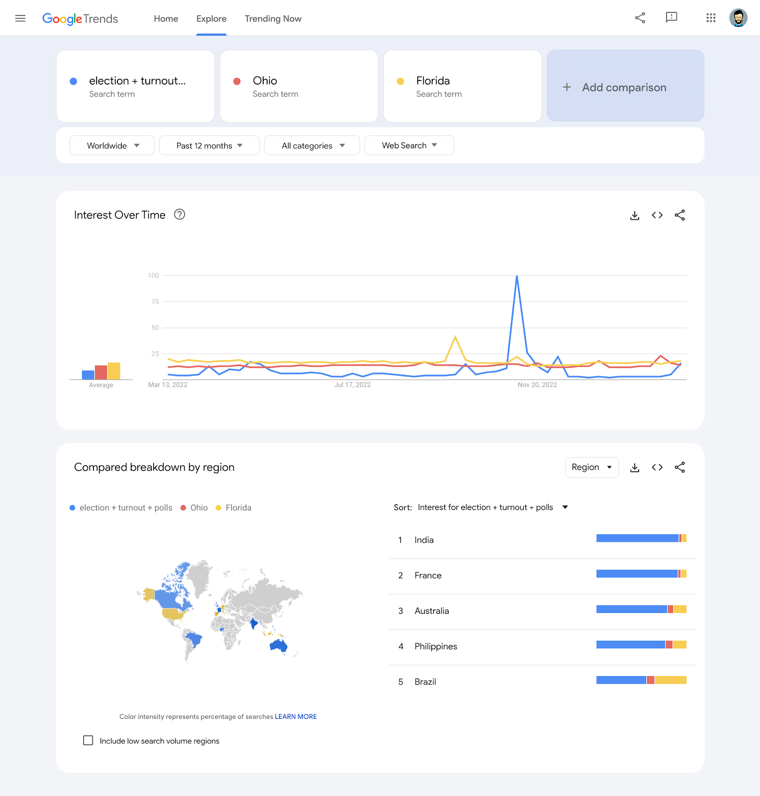 Google Trends: See what's trending across Google Search, Google