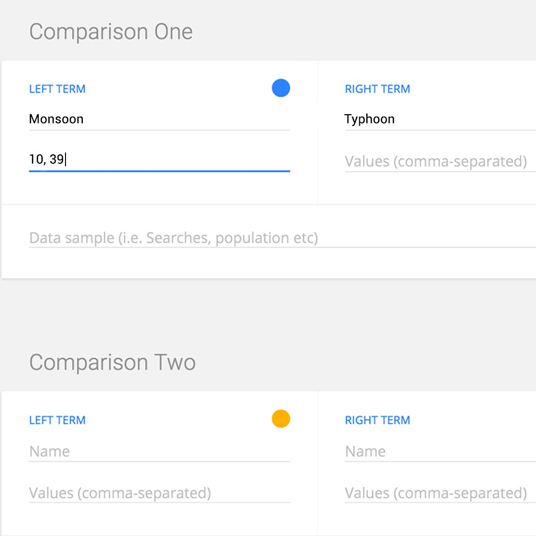 Data GIF Maker creates quick, slick visuals 