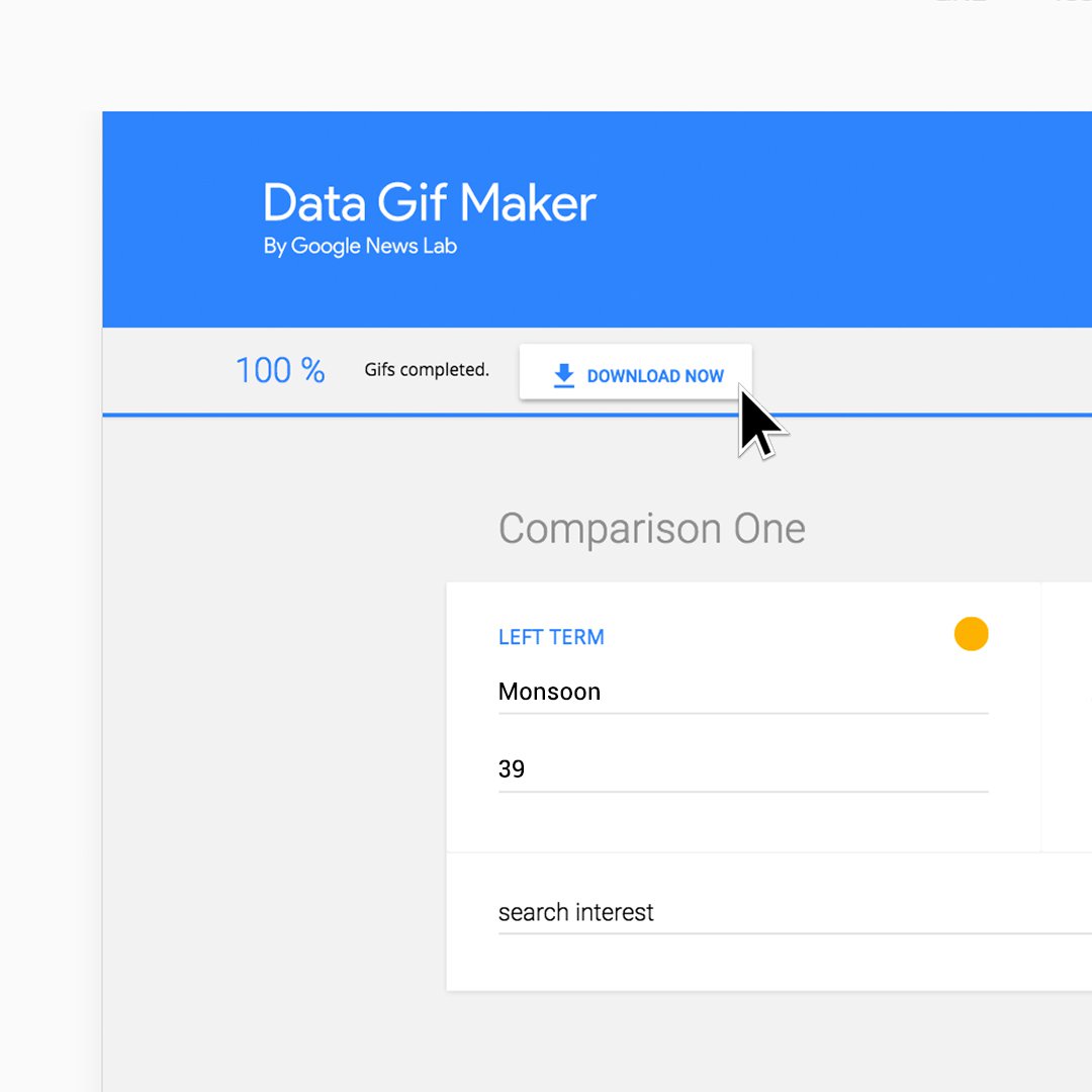 Using Data GIF Maker to compare data and tell stories