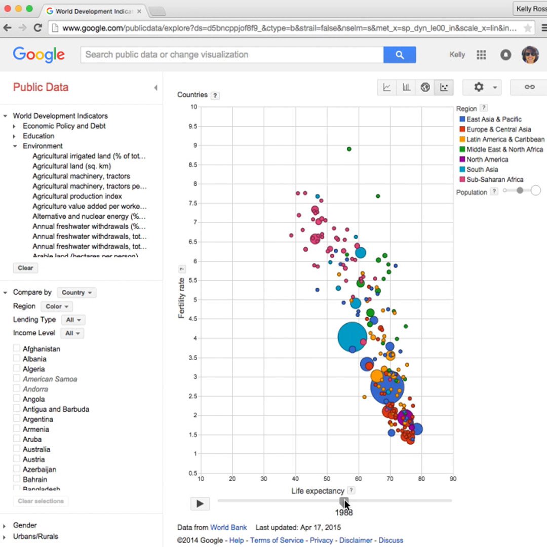 GO801_GNI_DataJournalism_Questiona_02.jpg