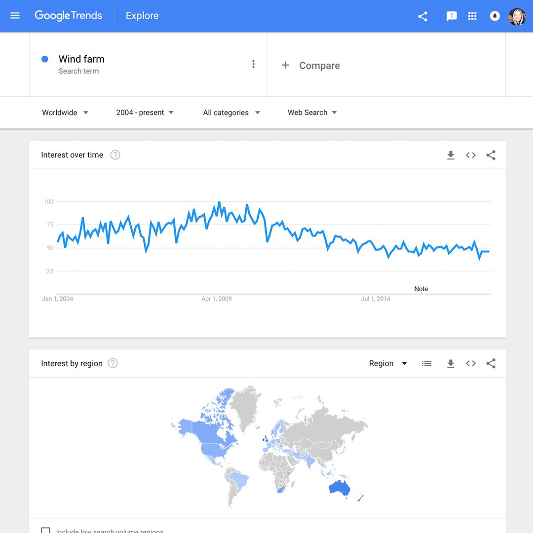 How to Compare Terms on Google Trends: Comprehensive Guide