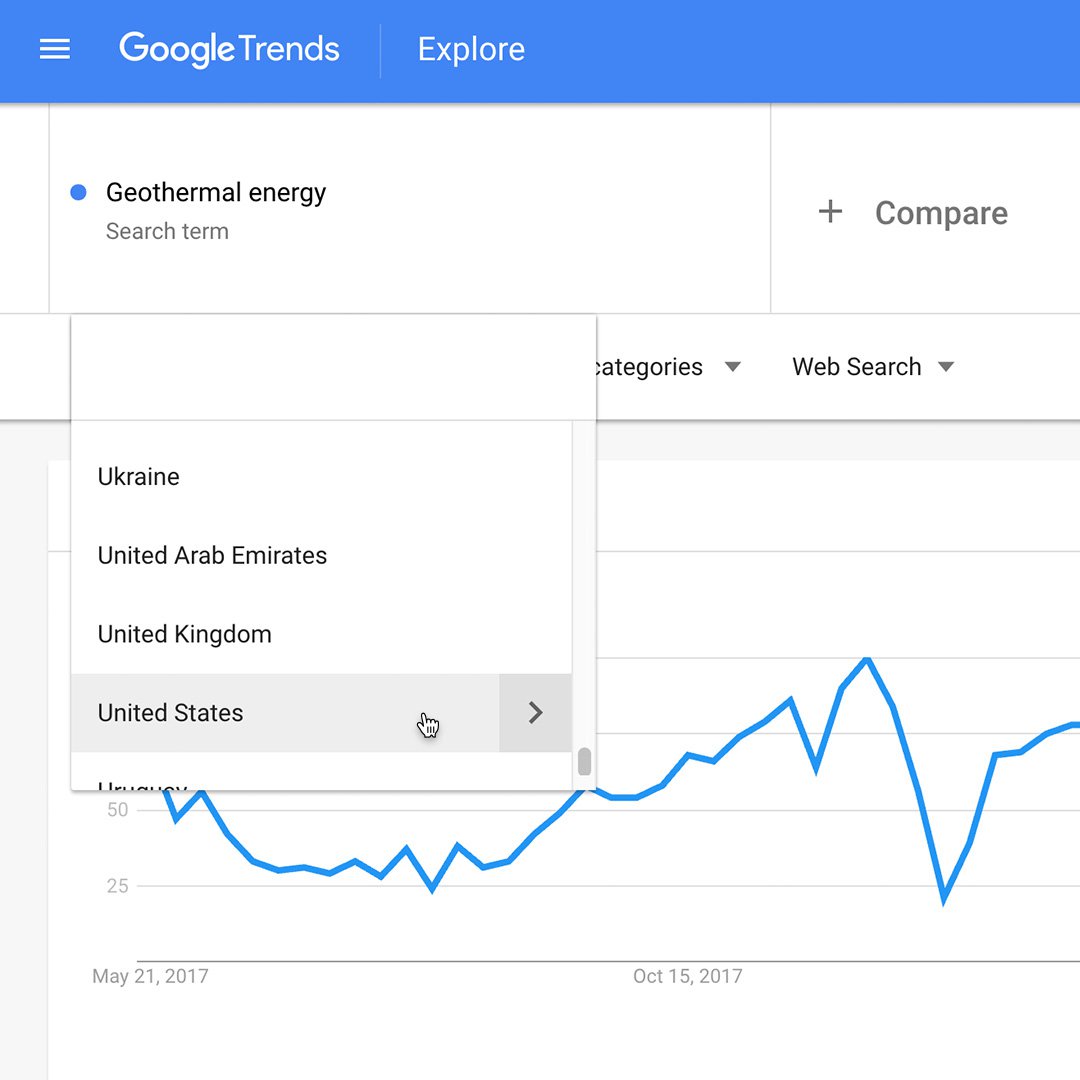 Google Trends: migliorare i risultati della tua ricerca. - Google News  Initiative