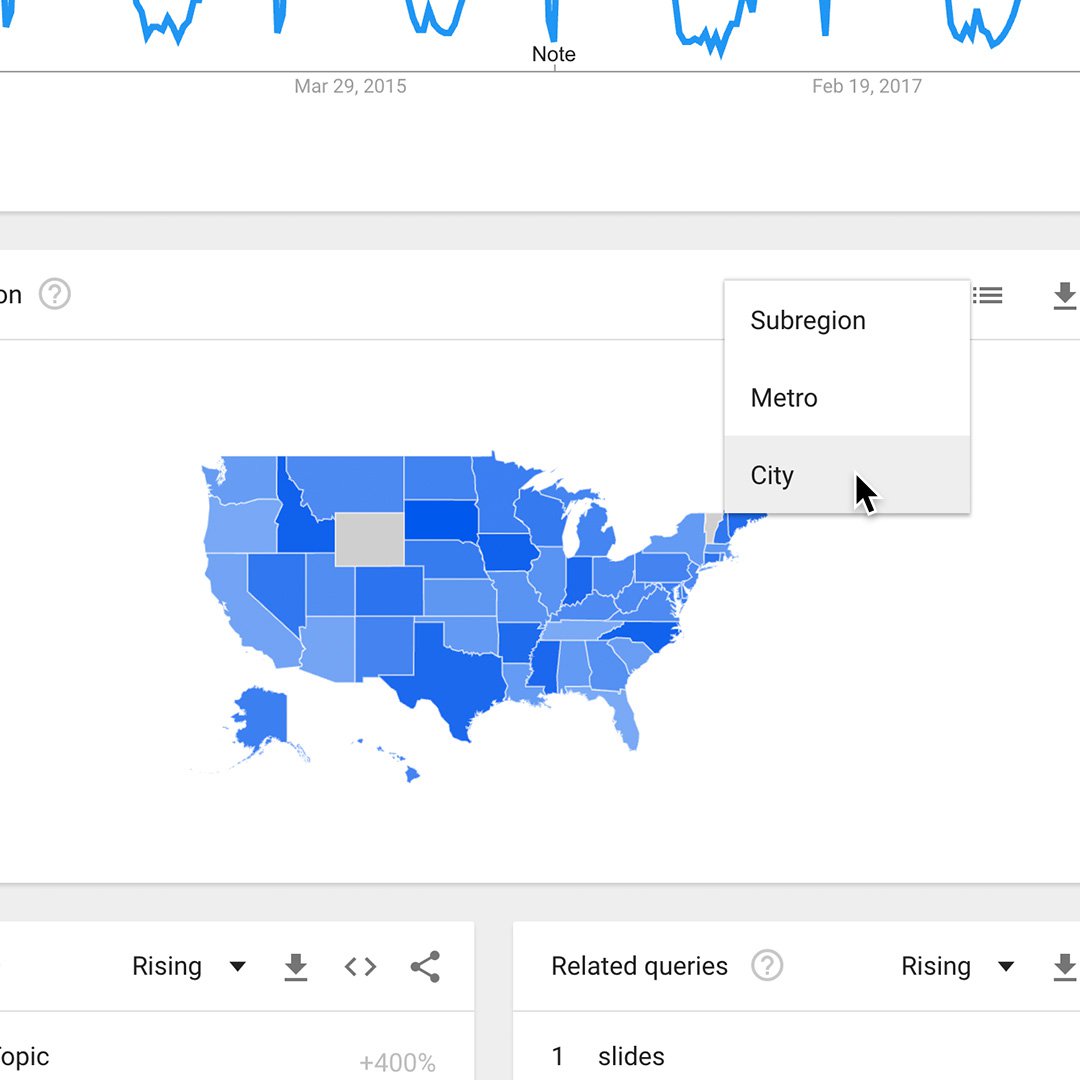 Google Trends: migliorare i risultati della tua ricerca. - Google News  Initiative