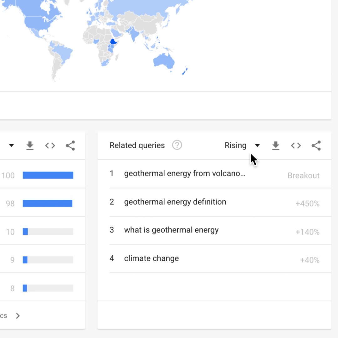 Google Trends: migliorare i risultati della tua ricerca. - Google News  Initiative