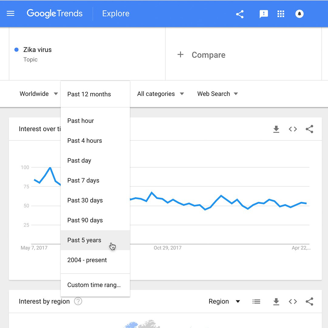 العودة في الزمن مع - كيفية تحديد الزمن والمكان باستخدام مؤشرات Google