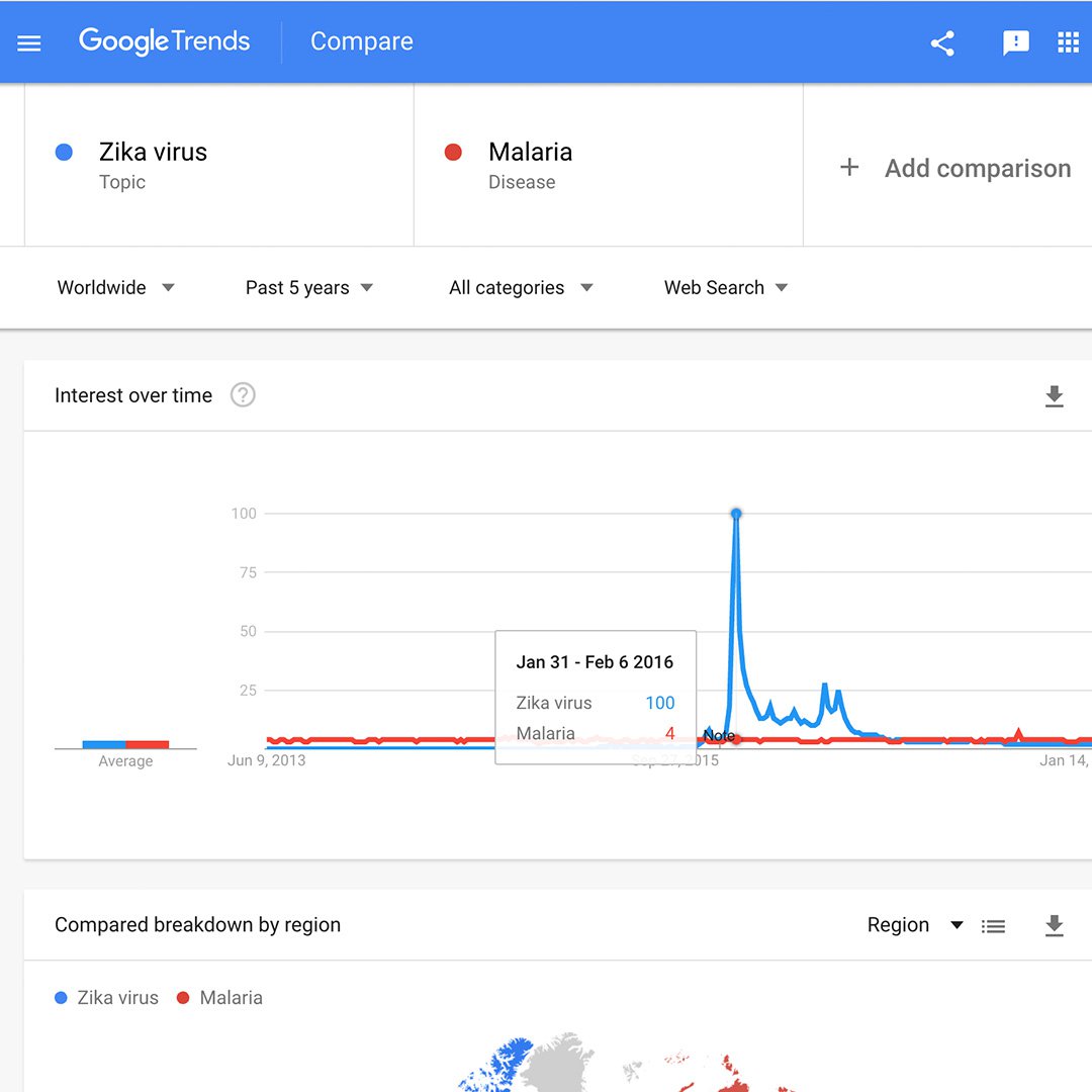 Google Trends: See what's trending across Google Search, Google