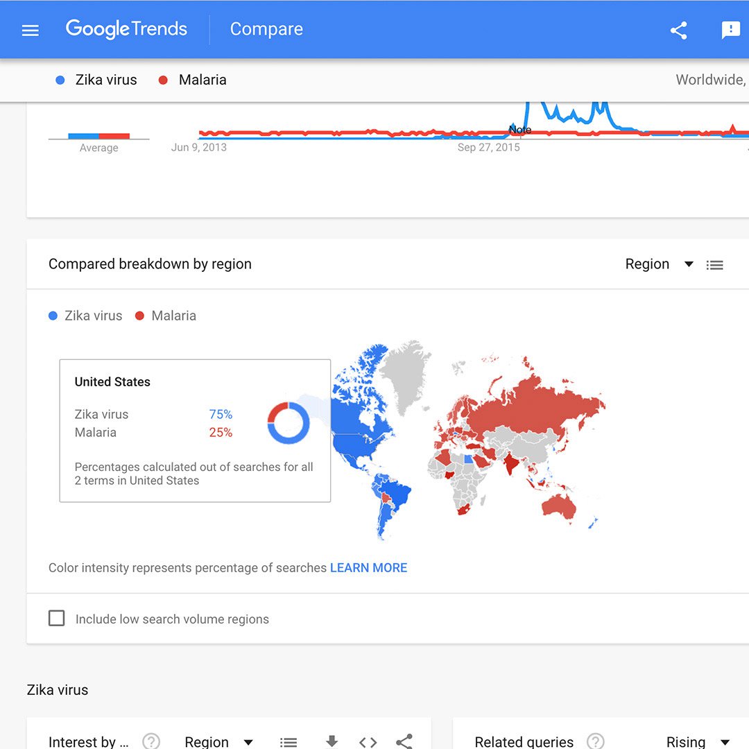 Google Trends: See what's trending across Google Search, Google News and  . - Google News Initiative