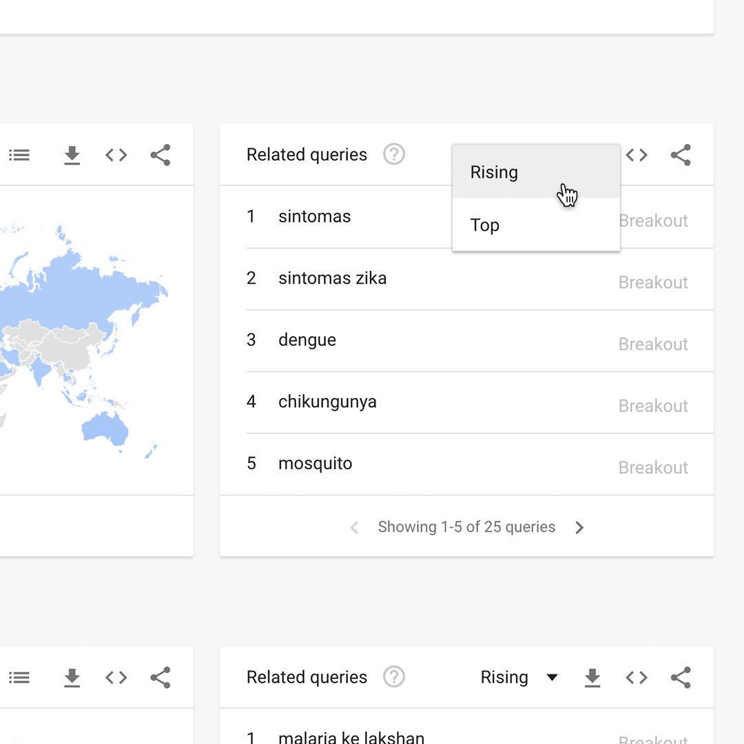 Google Trends: Understanding the data. - Google News Initiative