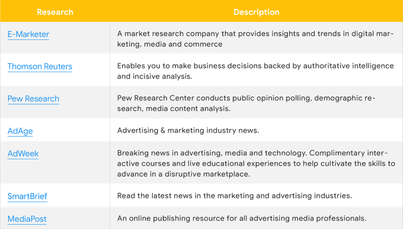 Industry_Research_and_Publications.original