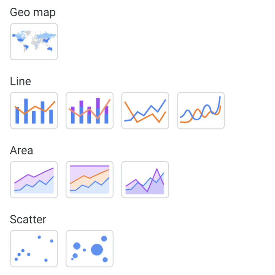 Studio Metrics: Ways to Get Advanced Data