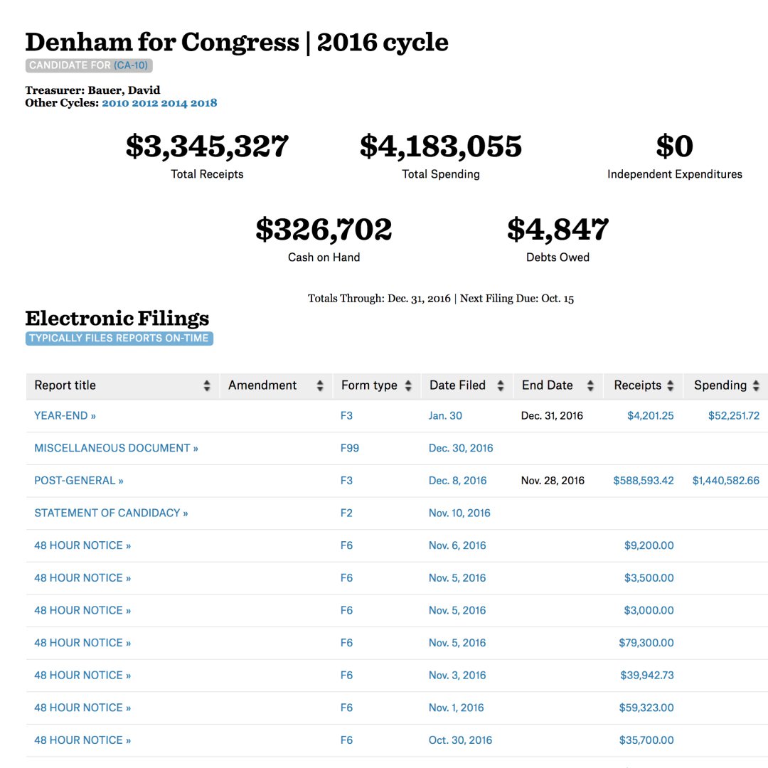 NL_Congress_Databot_03a.jpg