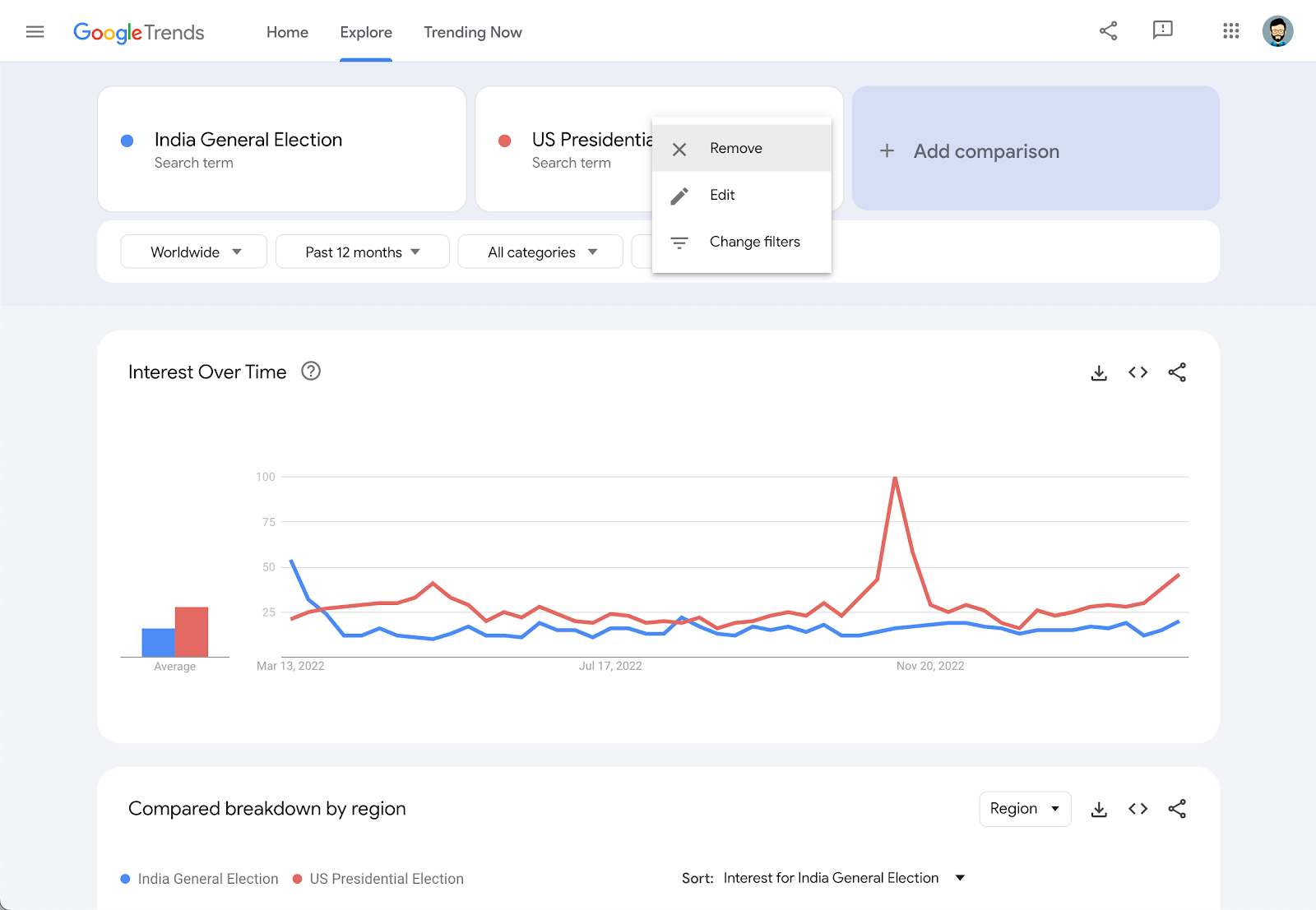 Google Trends: See what's trending across Google Search, Google News and  . - Google News Initiative